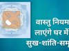 शास्त्रानुसार ये काम करने से रहती है घर में खुशहाली