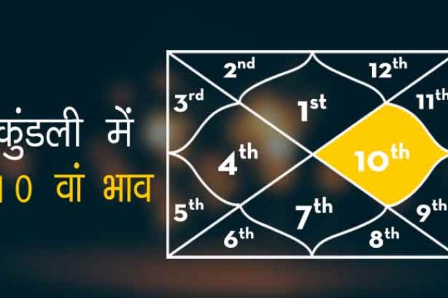 कुंडली का दशम घर क्यों है महत्वपूर्ण?