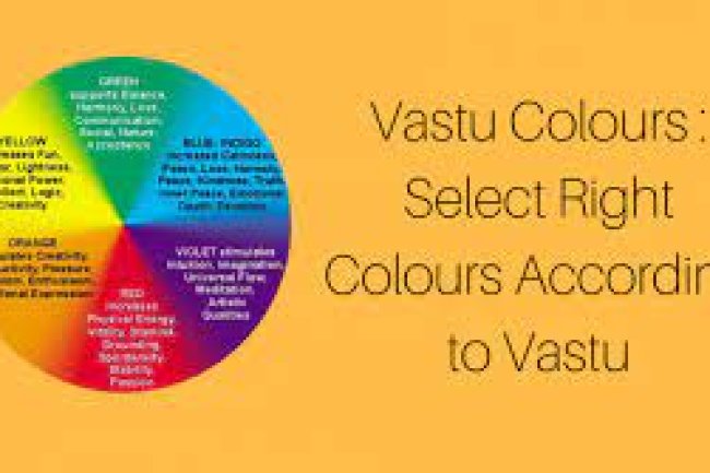 वास्तु के अनुसार कलर स्कीम सिलेक्शन, जाने अलग अलग रंग का महत्व