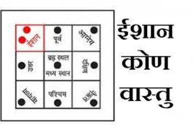 इन उपायों से दूर करें ईशान कोण के दोष