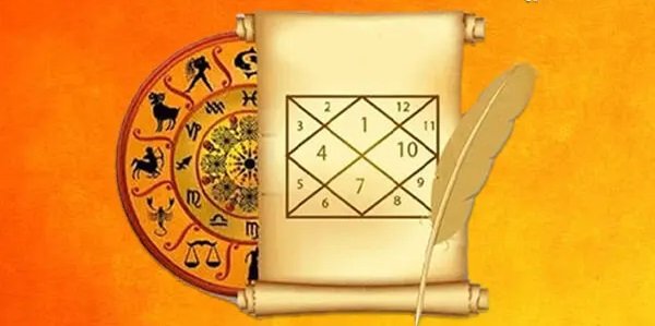 कुंडली में 350 ज्योतिष योग