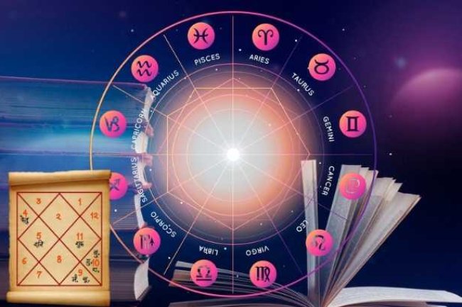 सप्तांश कुण्डली तथा नवाँश कुण्डली