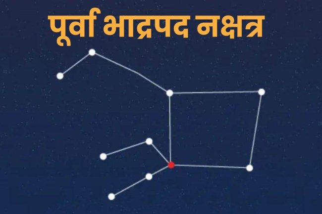 गुरु के नक्षत्र में राहु: 22 नवंबर तक इन राशियों की चमक सकती है किस्मत