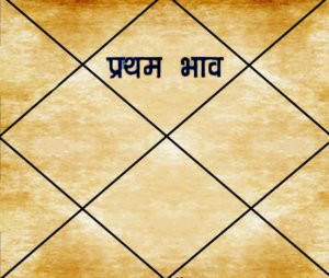 जन्म कुंडली में प्रथम भाव