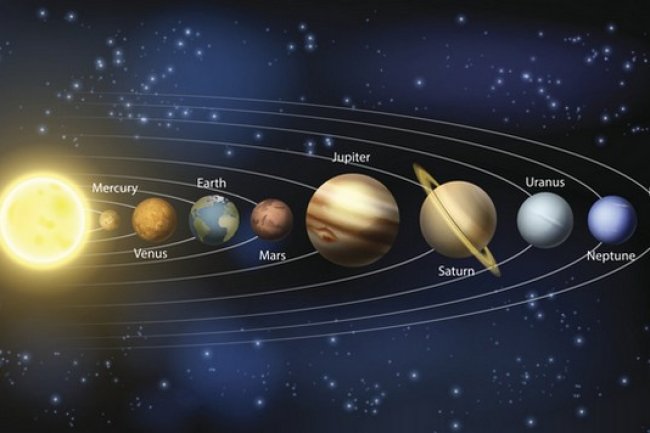 विभिन्न भावों में ग्रहों की स्थिति से पूर्व जन्म की जानकारी 